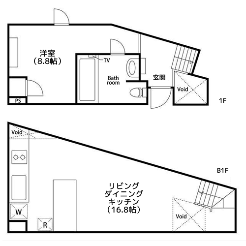 サンフェル神宮前 - Bタイプ・間取り図